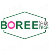 深圳泊瑞科技有限公司