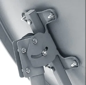detail