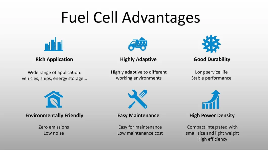 Hydrogen Fuel Cell Power Supply Engine System for Bus/Sanitation Truck ...