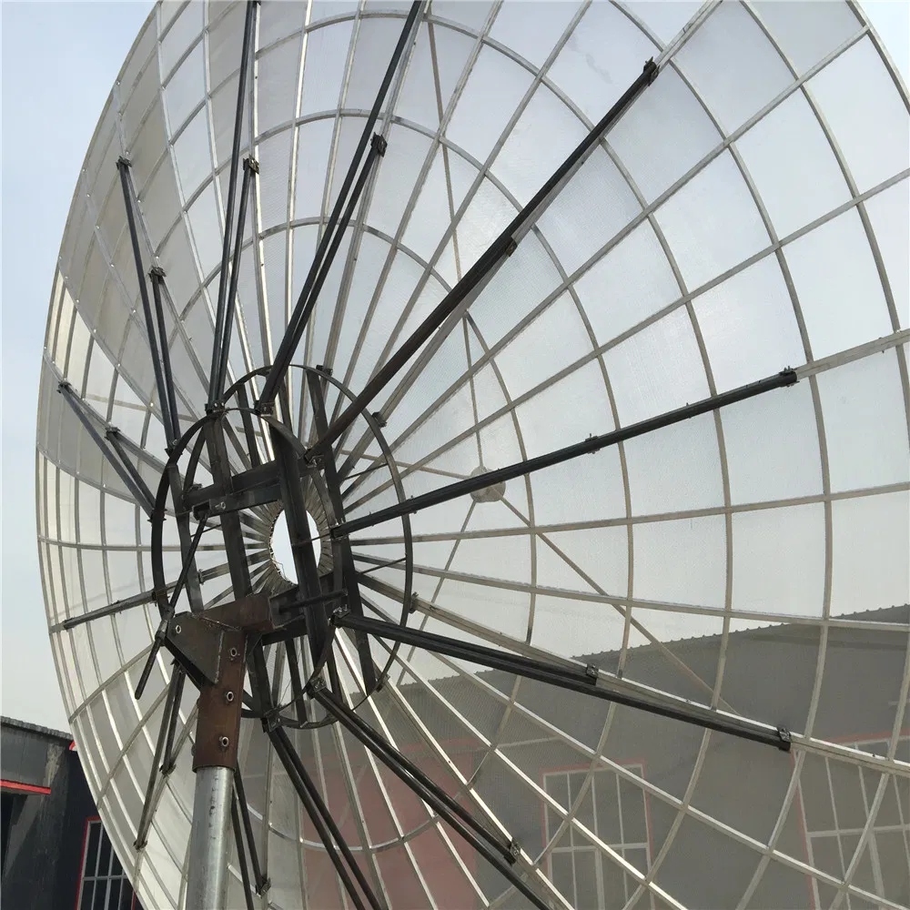 detail