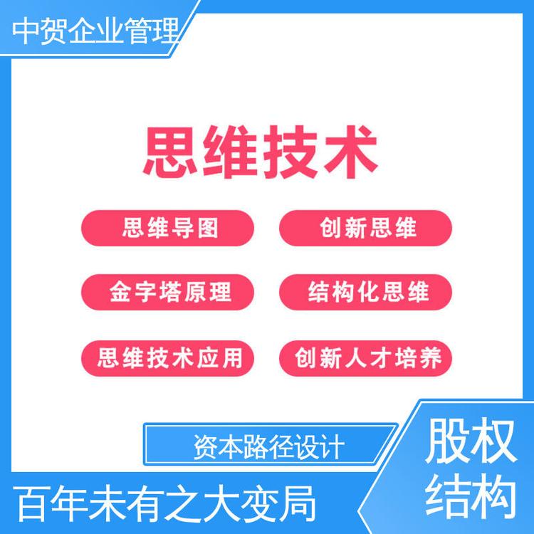 企业合规管理培训 经营发展战略 劳动争议仲裁诉讼 招商引资