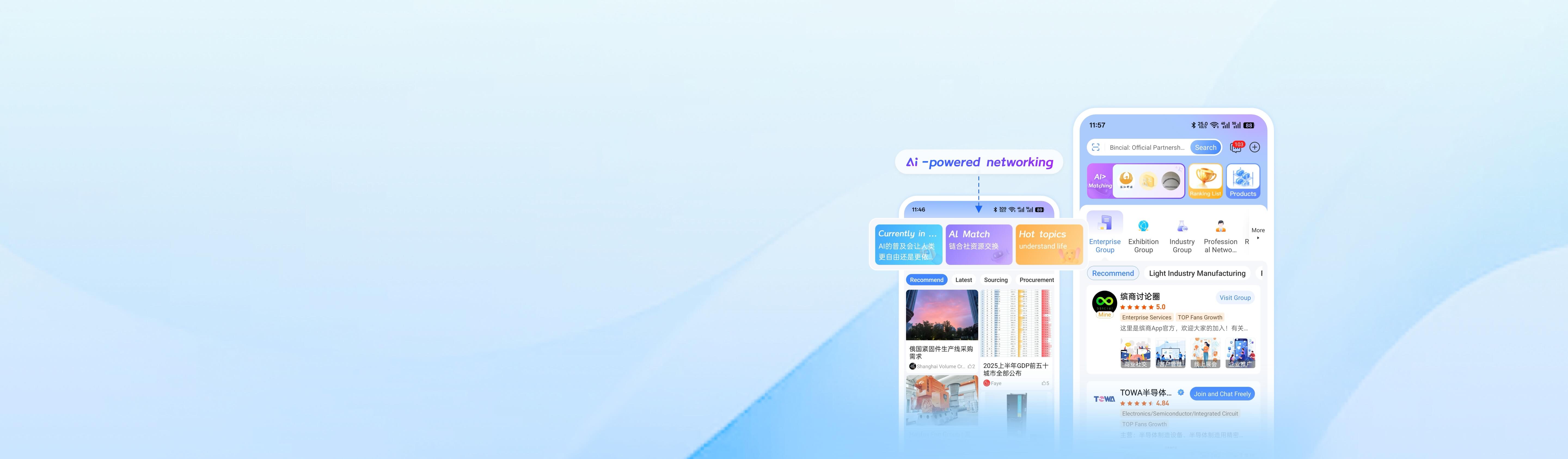 group, global business social platform