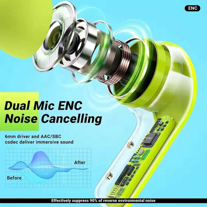 2024 Best Selling Products Air 31 Tws Wireless Earbuds Type C Earphones Gaming In-ear Headphones in low price hot selling Air31