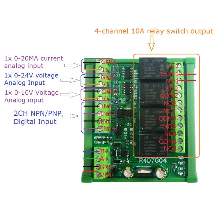 Image 4