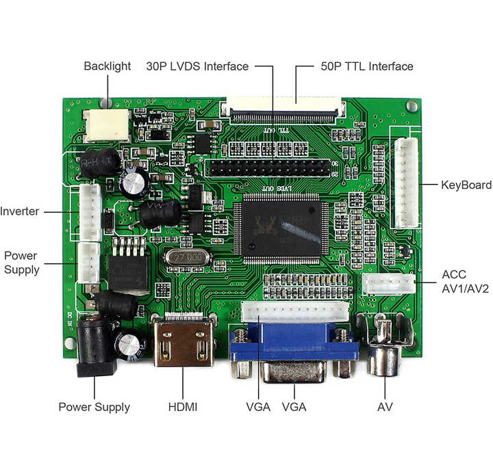 Image 3
