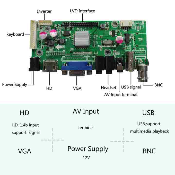Image 3