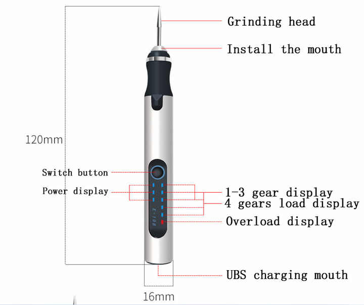 Image 5
